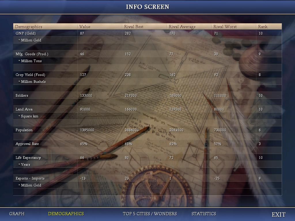 [Image: Civ4ScreenShot3047.jpg]