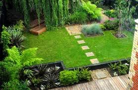 Gardening Melbourne - House Renovation - Landscape Designing ...