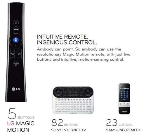 LG-Remote.jpg