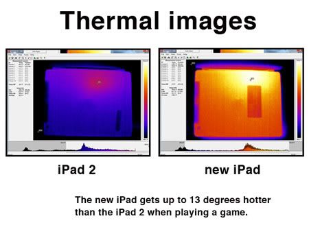 NewiPad_47e03.jpg