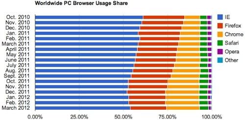 browsersharedesktop3-1.jpg