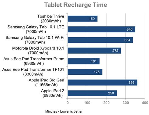 iPad-5.jpg