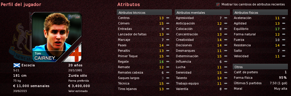 TomCairneyPerfil_Atributos.png