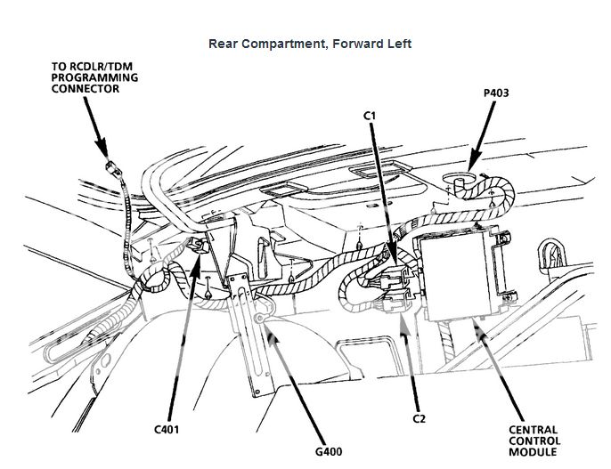 how do i find out the key resistance on my 96?? | Page 2 | Cadillac ...